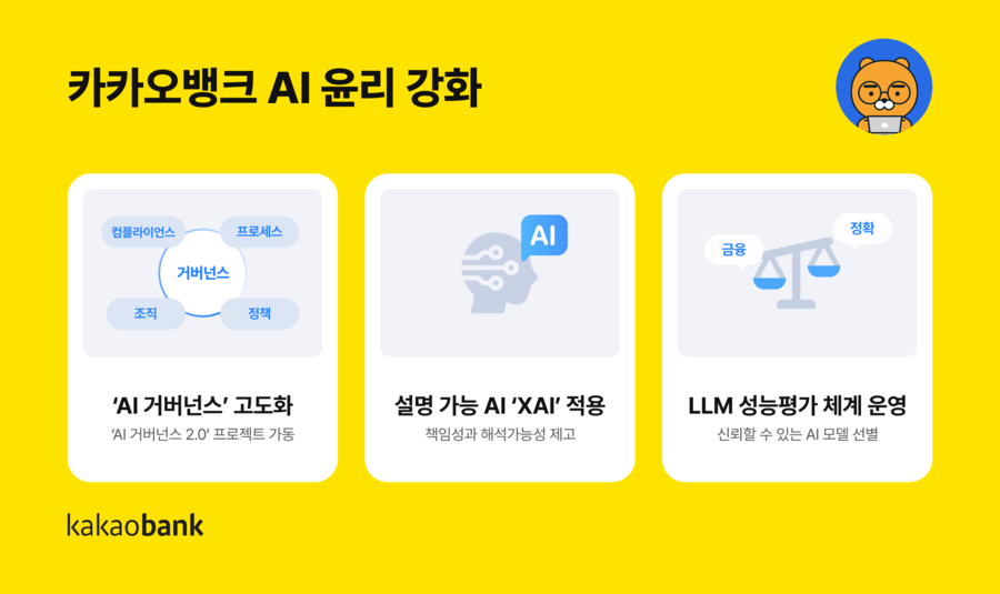 ▲ ⓒ카카오뱅크