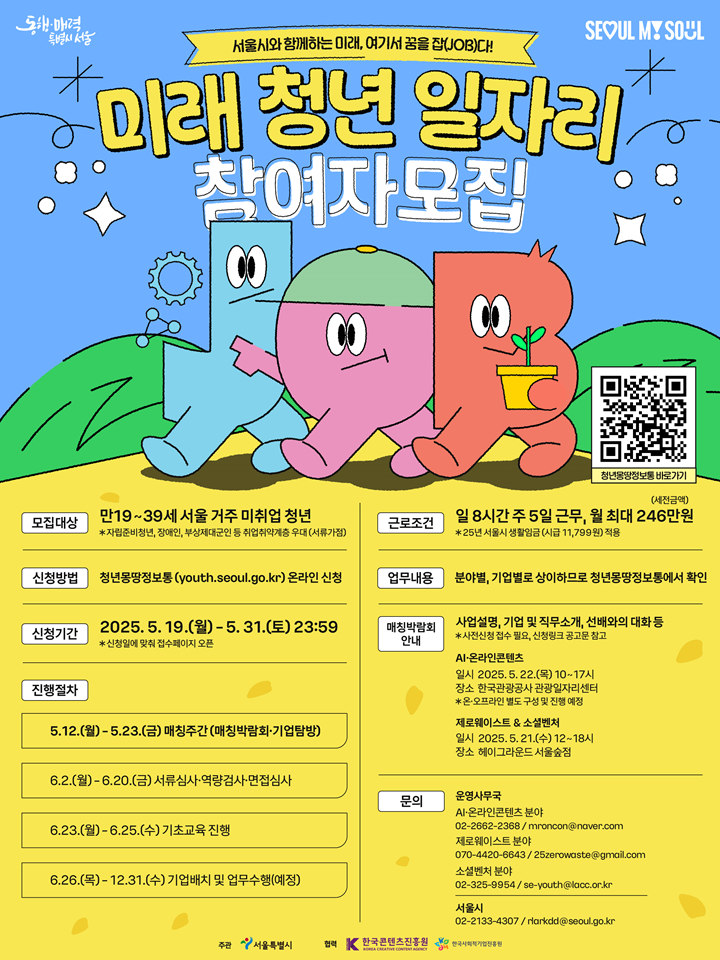 ▲ 서울시 미래 청년 일자리 모집 포스터 ⓒ서울시