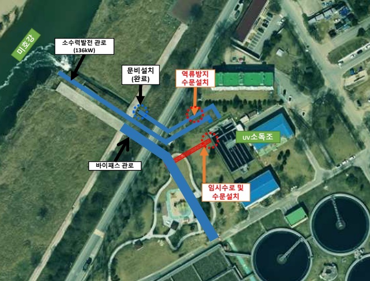 ▲ 청주공공하수처리시설 역류방지 수문 설치 공사예정도.ⓒ청주시