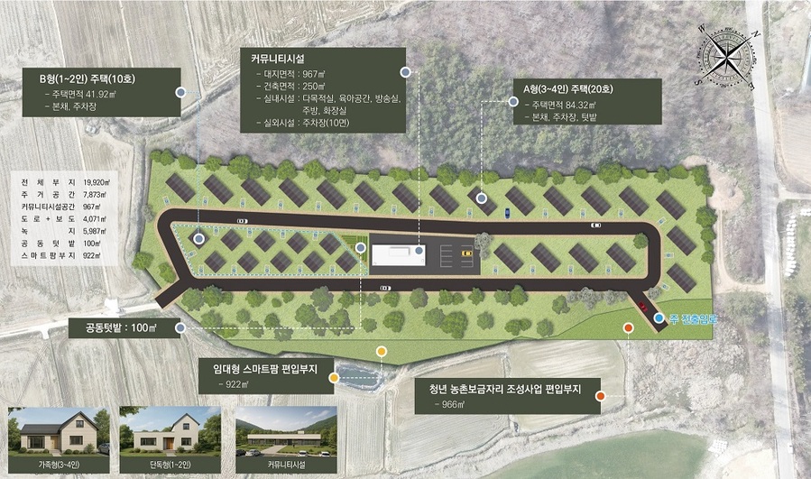 ▲ 함평군 청년농촌보금자리조성사업 계획도 ⓒ 전라남도 제공