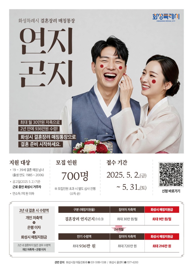 ▲ 연지곤지 통장 안내 포스터ⓒ화성시 제공