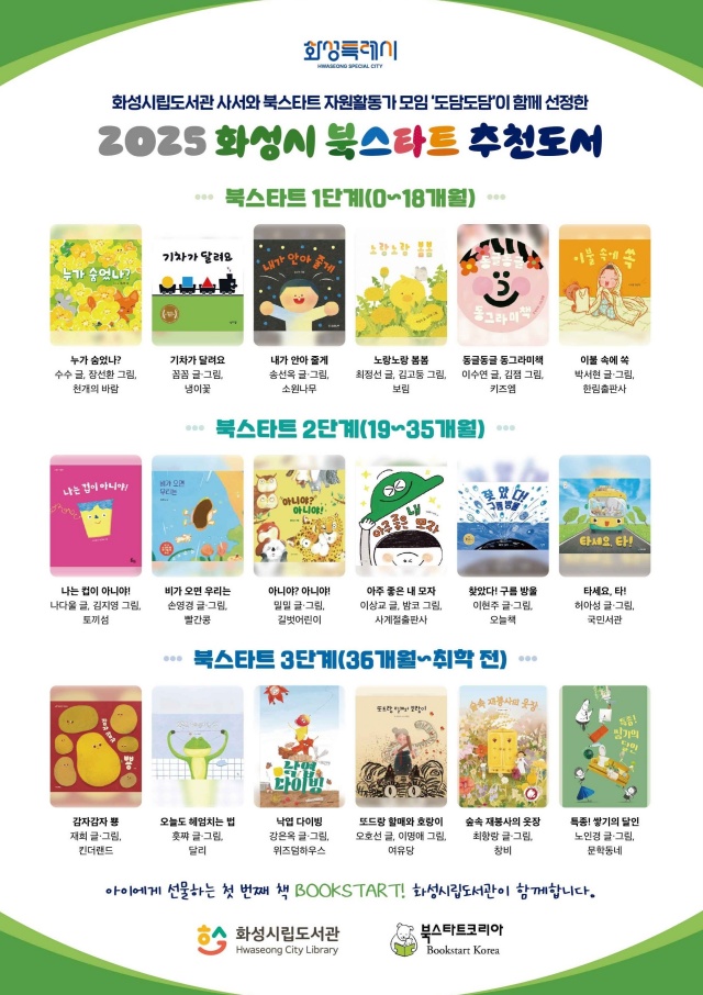 ▲ 북스타트 추천 도서목록 안내문ⓒ화성시 제공