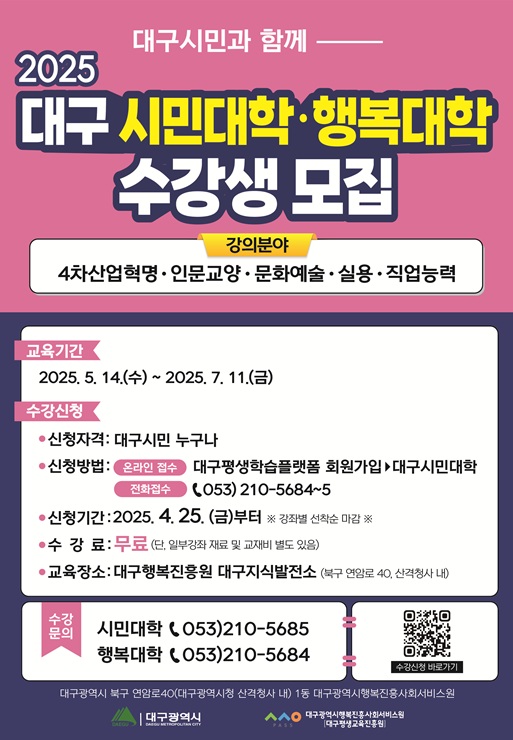 ▲ 2025 대구 시민대학 행복대상 수강생 모집 홍보포스터.ⓒ대구행복진흥원