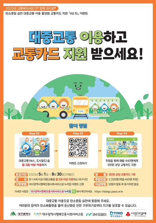 ▲ 대구광역시행복진흥사회서비스원(이사장 배기철, 이하 대구행복진흥원)이 5월 1일부터 2025년도 대구시민을 대상으로 교통카드 지원사업 ‘All 타(올타)’ 이벤트를 진행한다.ⓒ대구행복진흥원