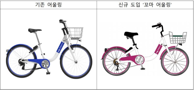 ▲ 기존 어울링, 꼬마어울링 비교 이미지.ⓒ세종시