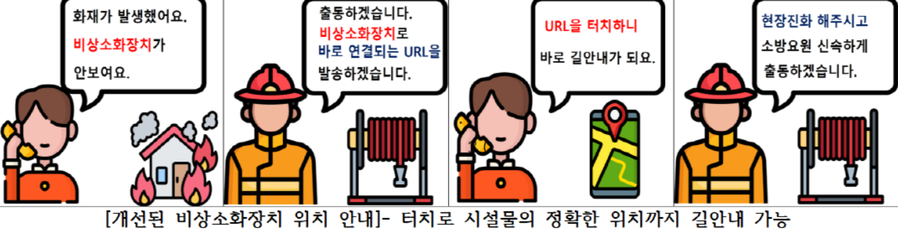 ▲ 김해시가 만든 개선된 비상소화장치 위치안내 만화.ⓒ김해시