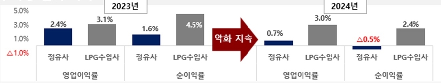 ▲ 이 이미지는 ChatGPT(OpenAI)의 이미지 생성 기능을 통해 제작됐습니다.