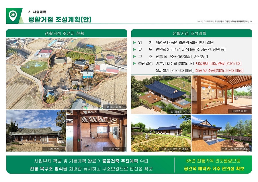 ▲ 생활거점 조성계획 조감도 ⓒ 함평군 제공