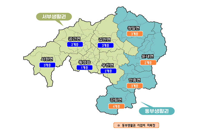 ▲ 강원특별자치도가 9일 농림축산식품부의 '2025년 농촌협약 공모'에서 횡성군 동부생활권이 선정돼 5년간 약 300억 원의 국비를 확보했다고 밝혔다. ⓒ강원특별자치도