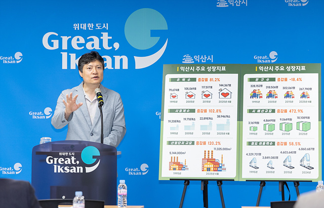 ▲ ⓒ익산시는 9일 통합 30주년을 맞아 브리핑을 열고 그동안의 성과를 시민들과 공유하고 더 큰 미래를 향한 비전을 제시했다. 정주 여건 개선, 산업 육성, 문화와 관광 활성화, 인구 증가 전환 등 도시 전 분야에서 거둔 변화와 성장을 한눈에 정리했다. 김종성 기자