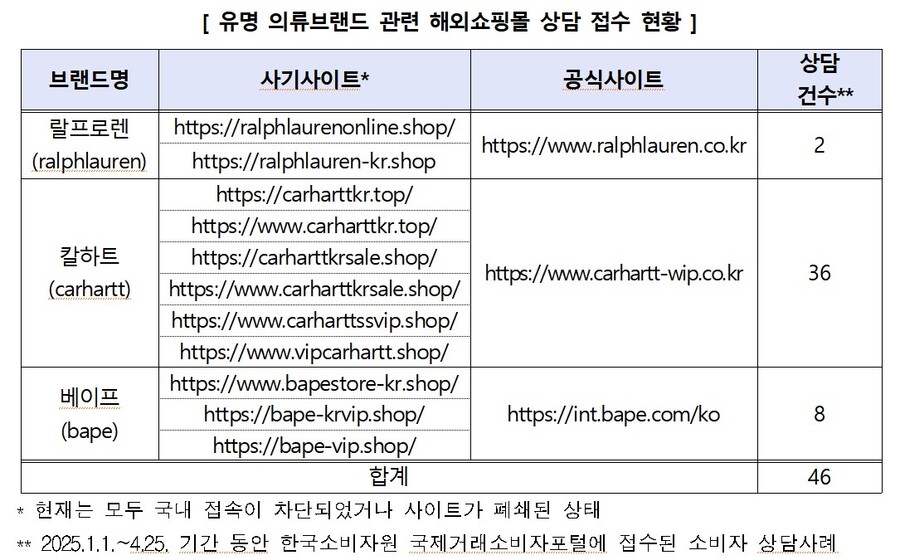 search_img