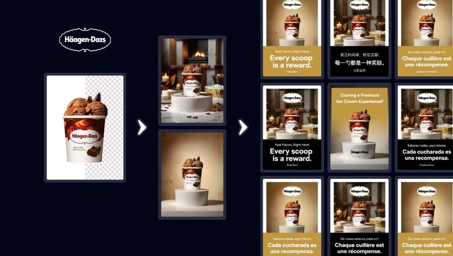 ▲ 하겐다즈 AdCreative.ai 사용례. ⓒ애피어