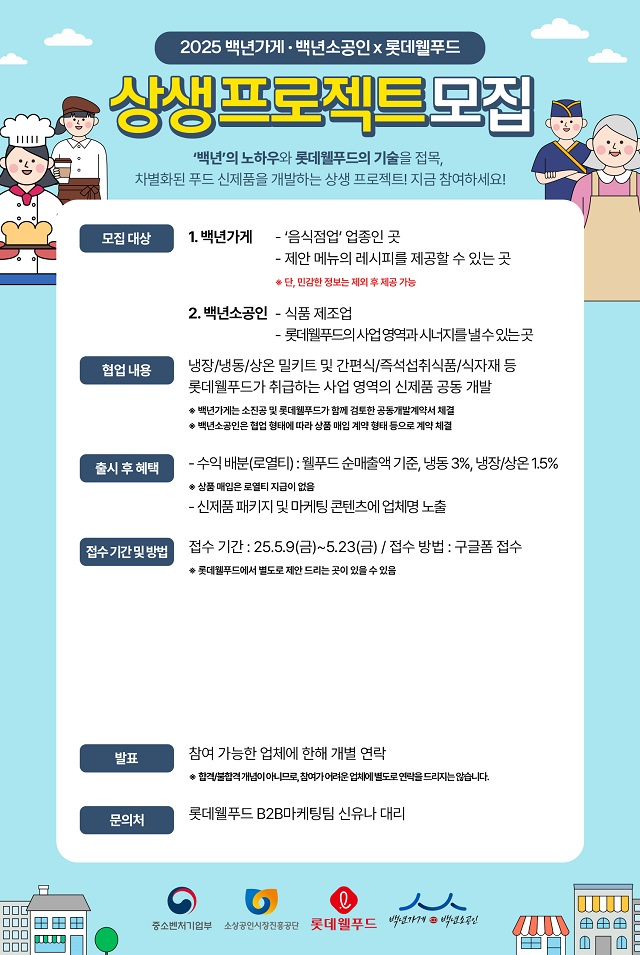 ▲ ⓒ롯데웰푸드