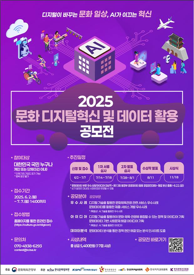▲ '2025 문화 디지털혁신 및 데이터 활용 공모전' 포스터.ⓒ문체부