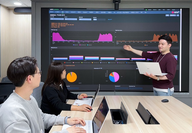 ▲ ⓒLG유플러스