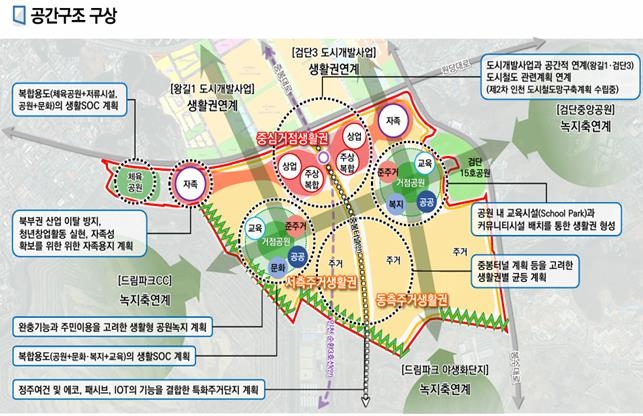 ▲ 인천 서구 사월마을 도시개발 마스터플랜 ⓒ서구 제공
