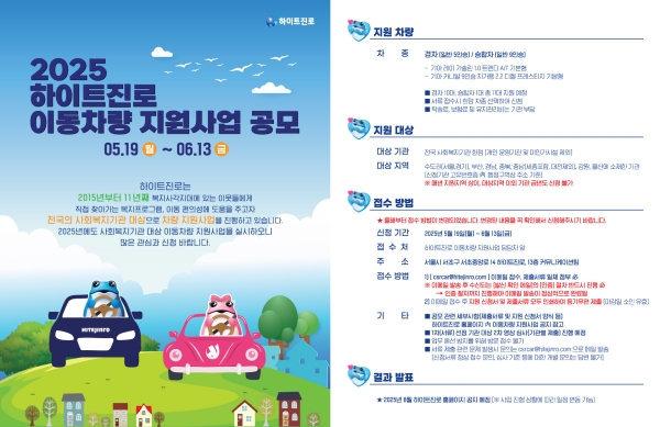 ▲ 2025년 사회복지기관 이동차량 지원사업 공모 홍보 포스터 이미지ⓒ하이트진로