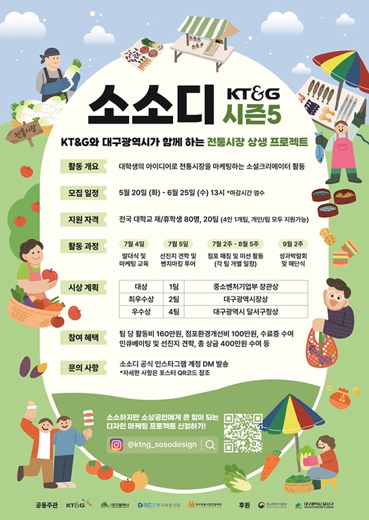 ▲ 대구광역시는 KT&G 대구경북본부, 한국부동산원, 대구전통시장진흥재단과 함께 협업해 추진하는 ‘소소디 시즌5’ 대학생 참가자를 5월 20일부터 6월 25일까지 모집한다.ⓒ대구시