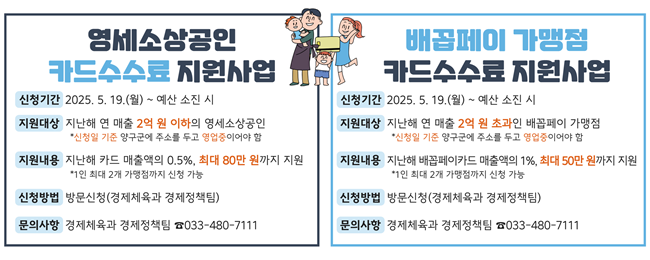 ▲ 양구군이 소상공인의 경영 부담을 덜고 실질적인 지원을 강화하기 위해 '소상공인 카드수수료 지원사업'을 확대 시행한다. ⓒ양구군