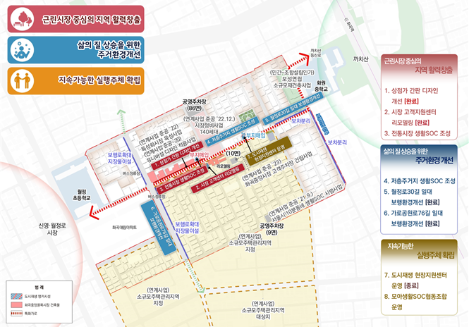 ▲ 강서구 화곡중앙시장 일대 정비 종합 구상도 ⓒ서울시