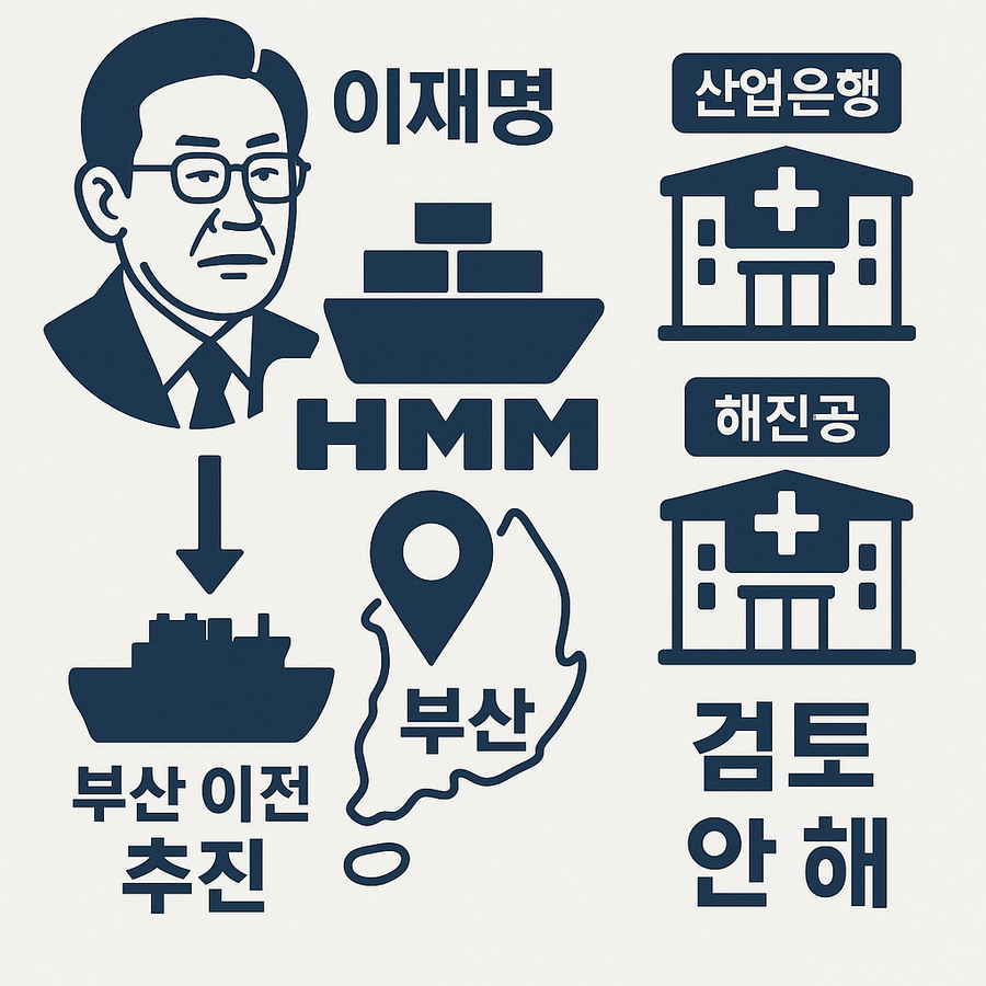 ▲ ⓒ챗GPT