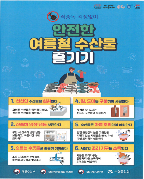 ▲ '안전한 여름철 수산물 즐기기' 포스터. ⓒ해양수산부