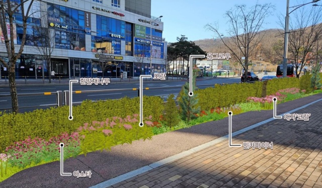 ▲ 일직로에 조성되는 띠녹지 예상도. ⓒ광명시 제공