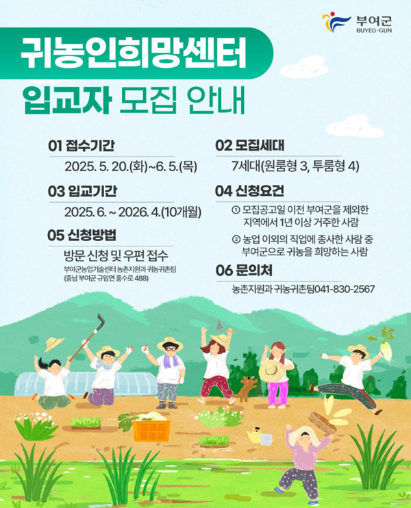 ▲ 내달 5일까지 귀농을 희망하는 도시민 대상 ‘부여군귀농인희망센터’ 입교자 7세대 모집 안내 포스터.ⓒ부여군