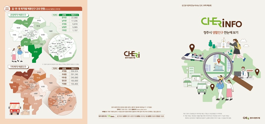 ▲ 청주시정연구원(원장 원광희)이 운영하는 공간분석센터(센터장 이용호, 이하 센터)는 27일 인포그래픽 체리인포(CHERiNFO) 제2호 ‘청주시 생활인구 한눈에 보기’를 발간했다.ⓒ청주시