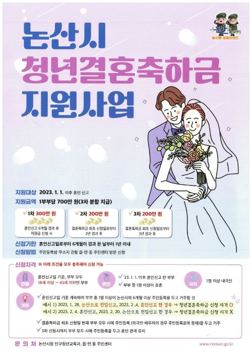 ▲ 청년결혼축하금 지원사업 이미지.ⓒ논산시