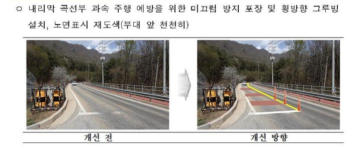 ▲ 한국교통안전공단이 군과 협력해 작전지역 도로 내리막 곡선부 과속 주행 예방을 위해 미끄럼 방지 포장 및 횡방향 그루빙 설치, 노면표시 재도색을 한 개선 전과 개선 후의 모습 ⓒ한국교통안전공단