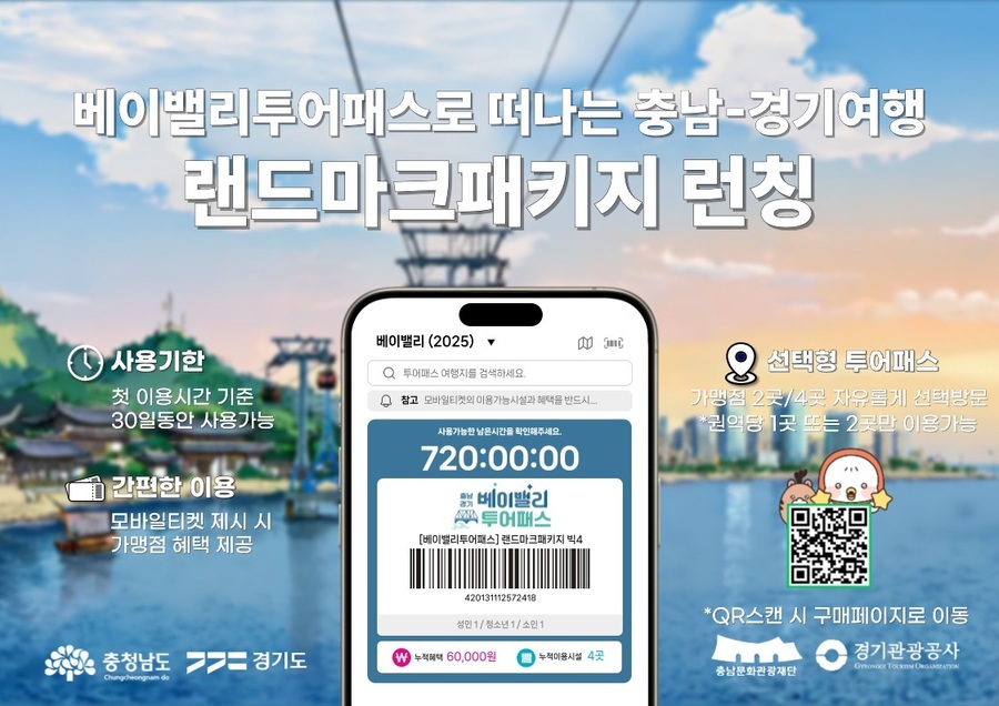 ▲ 베이밸리 랜드마크패키지 출시 이미지.ⓒ충남도