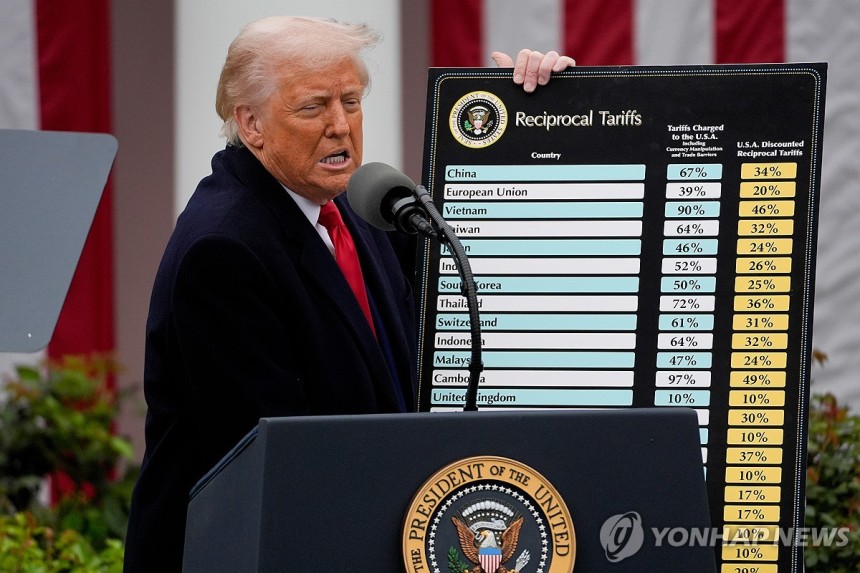 ▲ 상호관세 발표하는 트럼프 미국 대통령. ⓒ연합뉴스.