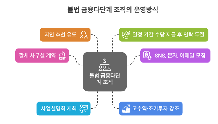 search_img