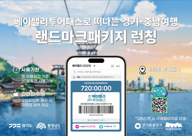 ▲ 경기 남부 및 충남 북부 대표 관광지를 묶은 ‘랜드마크 패키지’ 안내 포스터. ⓒ경기관광공사 제공