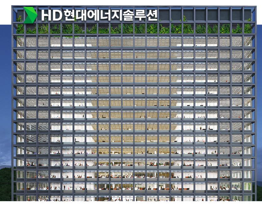 ▲ ⓒHD현대에너지솔루션