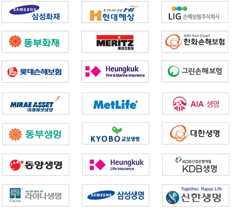 ▲ 국내 보험사