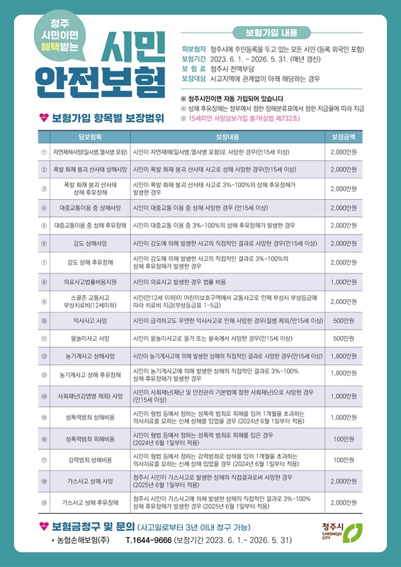 ▲ 청주시 시민안전보험 안내문.ⓒ청주시