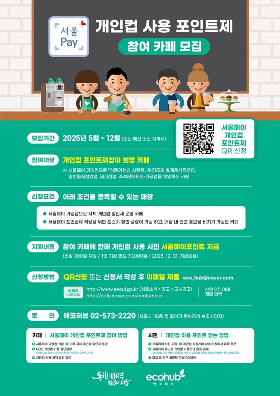 ▲ 개인 컵을 이용해 커피를 주문하는 시민의 모습. 서울시는 4일부터 개인 컵 사용 시 300원 상당의 서울페이 포인트를 지원하는 제도를 시행한다. ⓒ제천시