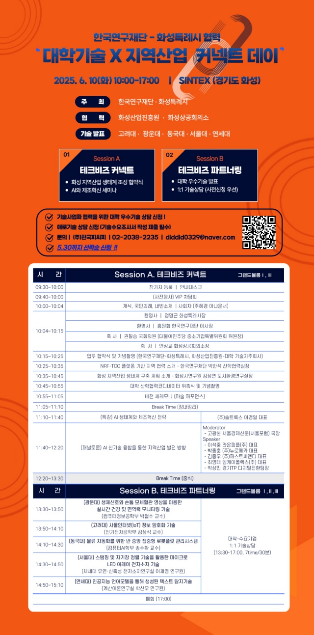 ▲ 대학기술-지역산업 커넥트데이 포스터ⓒ화성시 제공