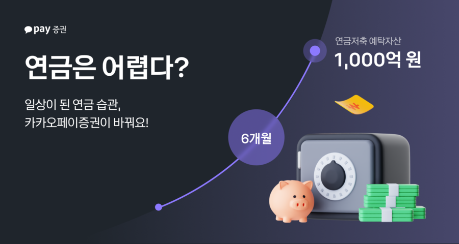 ▲ ⓒ카카오페이증권