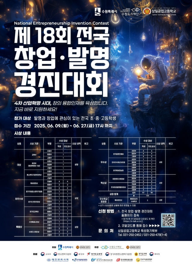 ▲ ‘제18회 전국 학생 창업발명경진대회’ 포스터. ⓒ수원시 제공