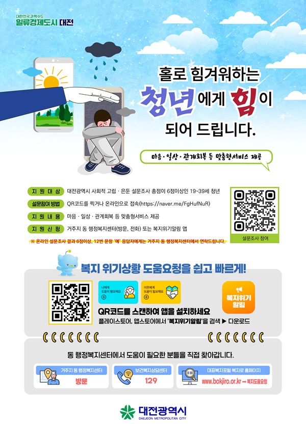 ▲ 청년 고독사 고위험군 지원사업포스터.ⓒ대전시