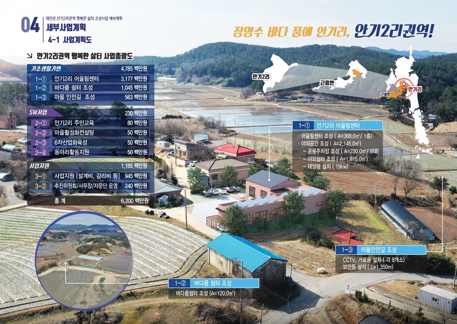 ▲ 안기 2리 권역 조감도.ⓒ충남도