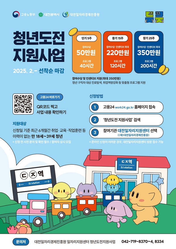 ▲ 청년도전지원사업·청년 성장프로젝트 참여자 모집 안내 포스터.ⓒ대전시