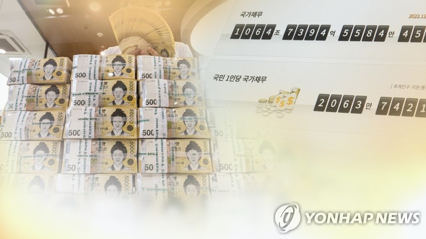 ▲ 나랏빚 눈덩이 CG.ⓒ연합뉴스