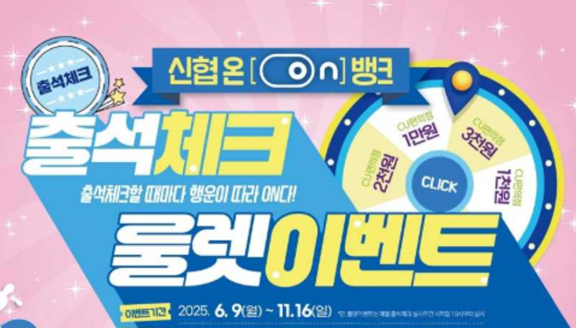 ▲ ⓒ신협중앙회