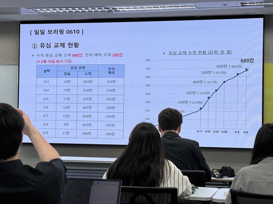 ▲ ⓒ뉴데일리 김성현 기자