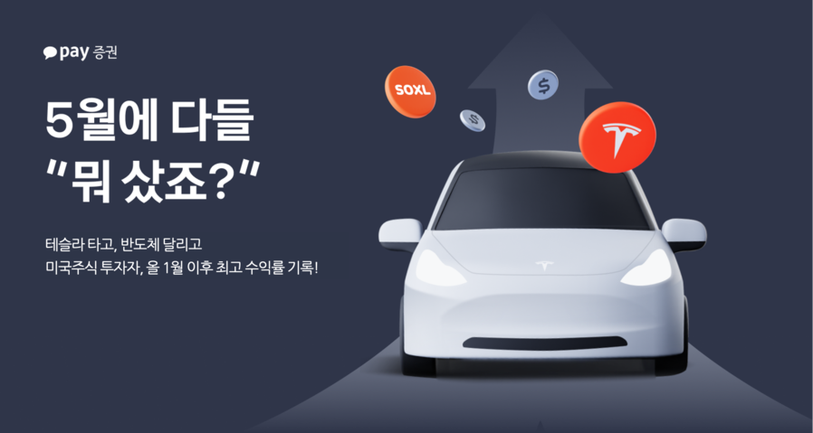 ▲ ⓒ카카오페이증권