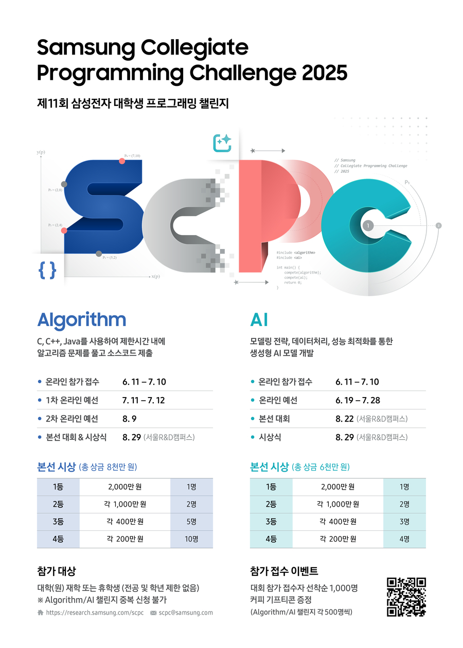 ▲ 제11회 '삼성전자 대학생 프로그래밍 챌린지(SCPC 2025)' 포스터ⓒ삼성전자